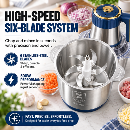 GrindChop5 - UPGRADE Your Kitchen. From Prep to Grind in Seconds.