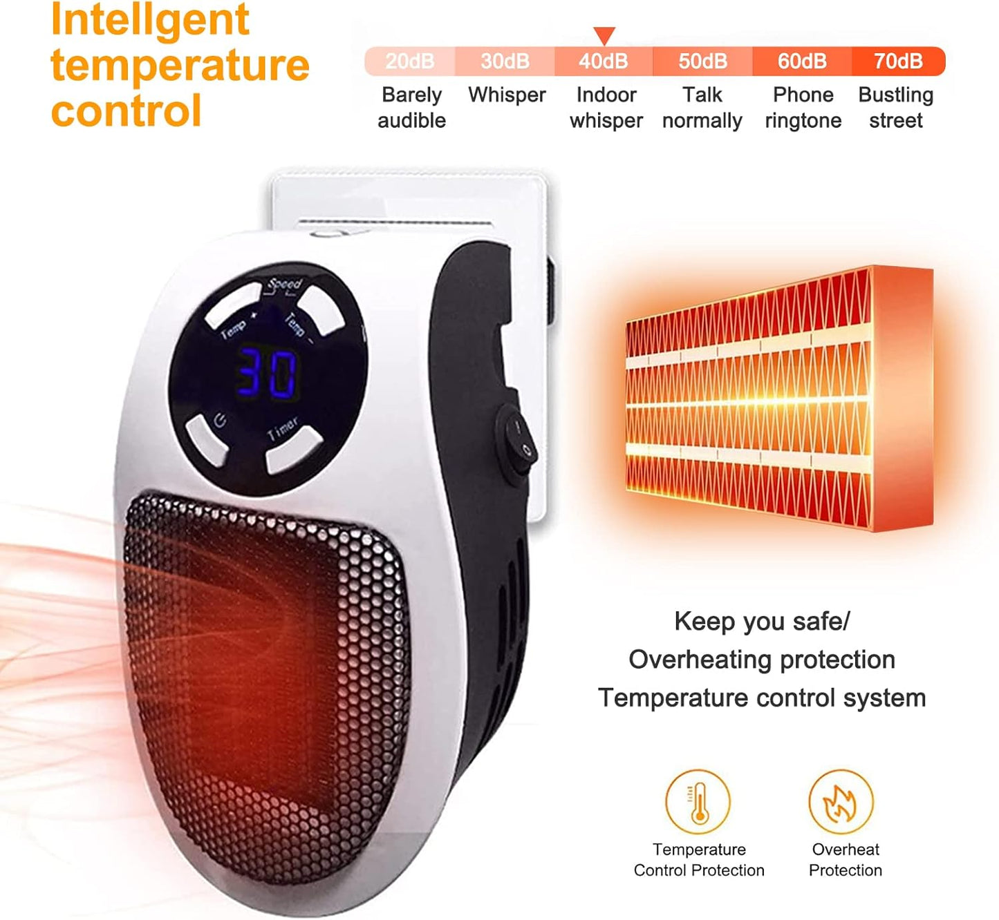 PlugNWarm Smart Heater + Remote™