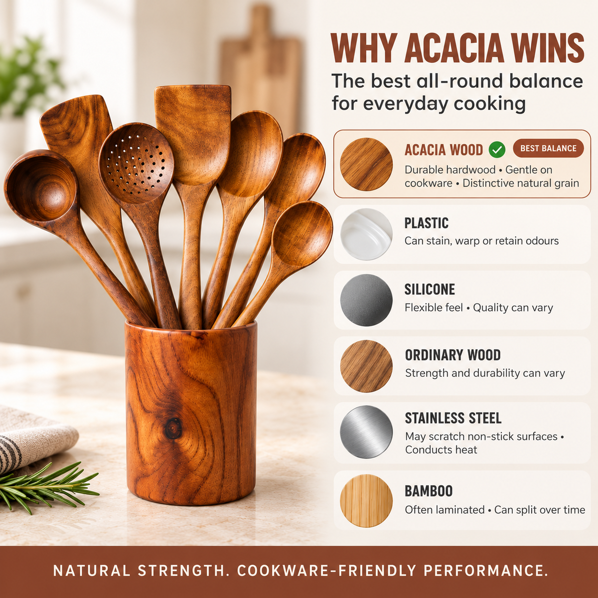 Artisan Acacia Utensil Set