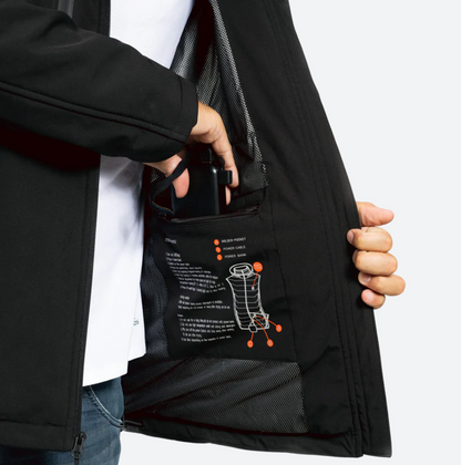 Heated Jacket